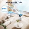 MOOKA Air Purifiers for Home Large Room Up to 1250 Ft², H13 HEPA Air Purifier for Pets Dust Odor Smoke, Aromatherapy Function
